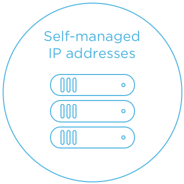 Self-managed IP addresses
